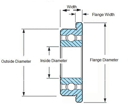 F608ZZ Miniature Flanged Ball Bearing