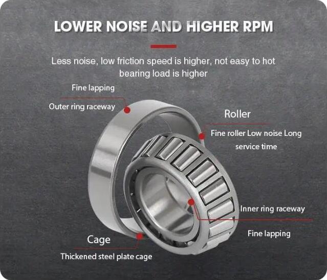 Tapered Roller Bearings